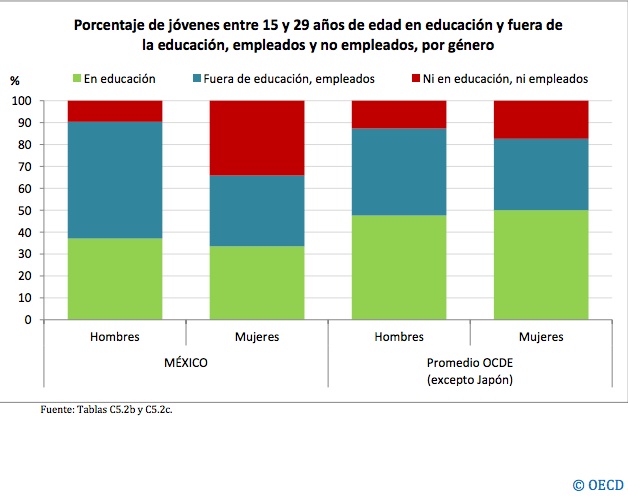 OECD-jpg.jpg