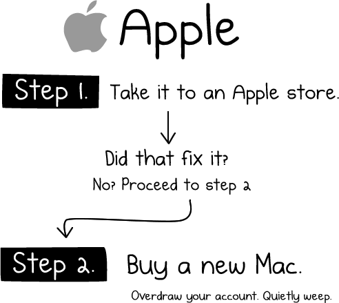 apple.png