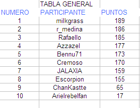 generalwildcard.png