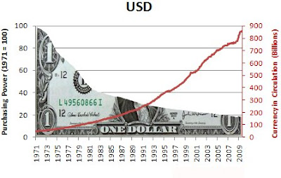 usd.jpg