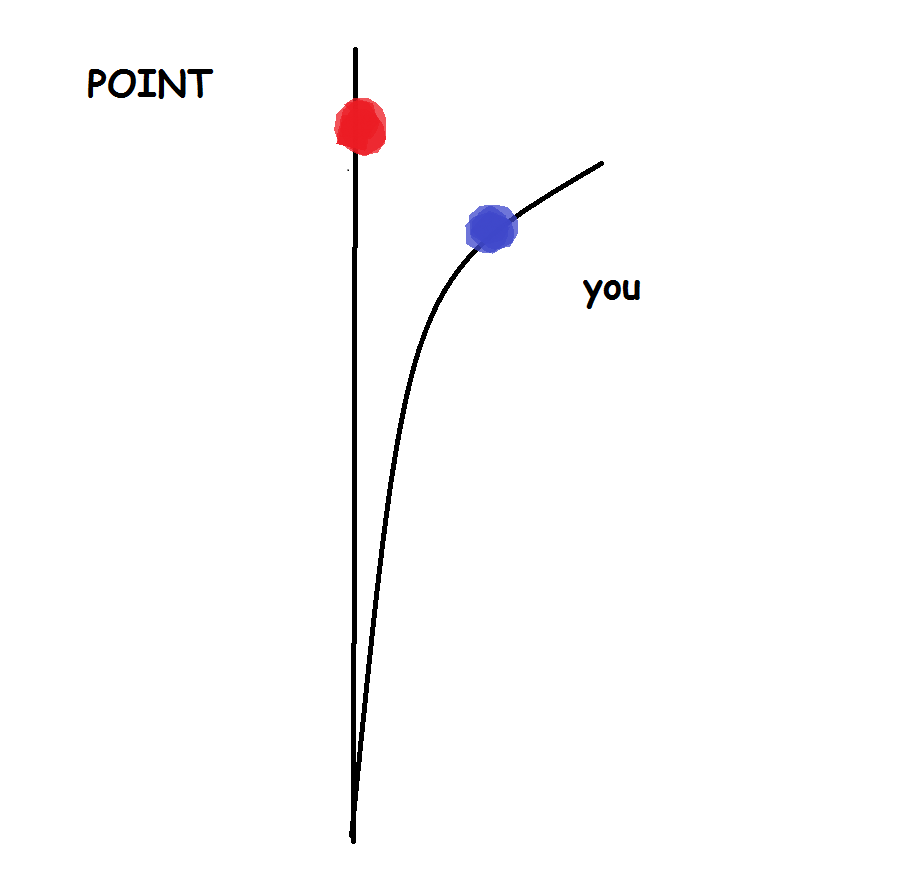 point-you.png