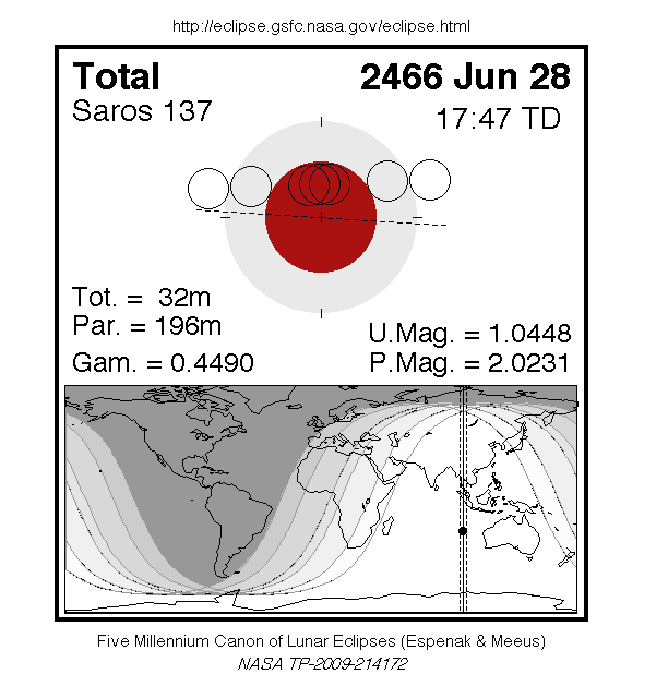 LE2466-06-28T.gif