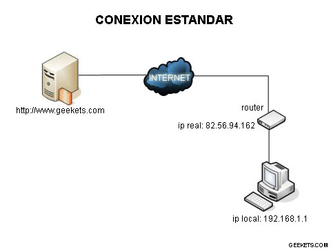 proxy_01.jpg
