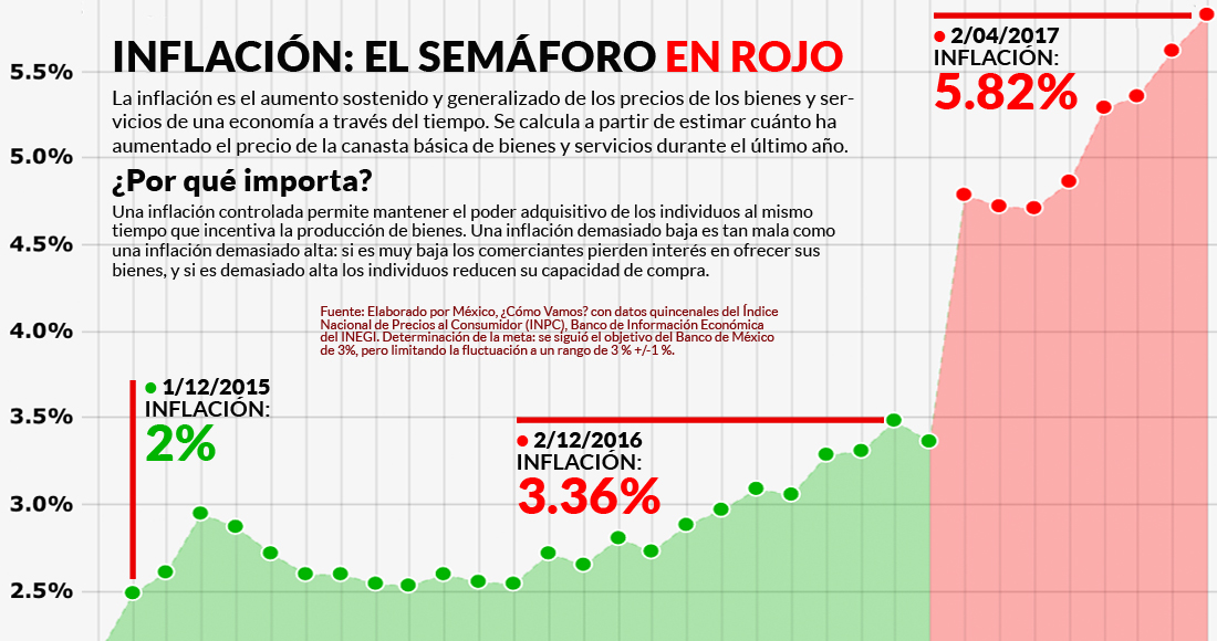 inflacion-1100-2.jpg