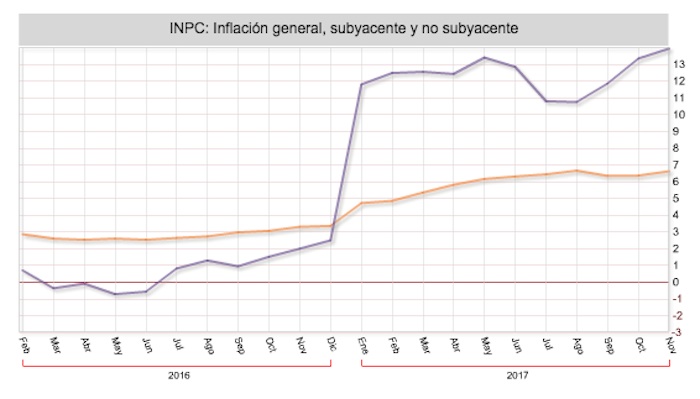 inflacion-energeticos.jpg