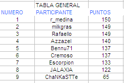 TABLA14.png