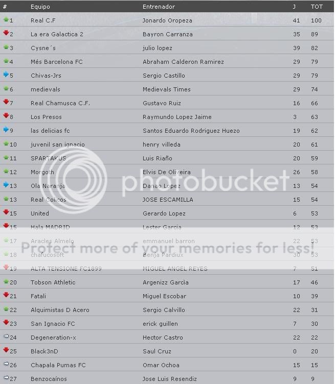 posiciones-2.jpg