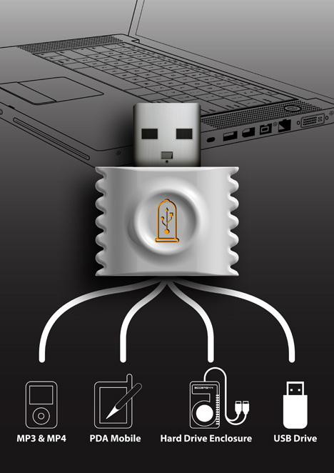 condom_usb2.jpg