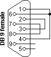 db9_loopback.png