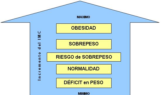 estudio-antropometrico-del-alumnado-de-eso_01.jpg