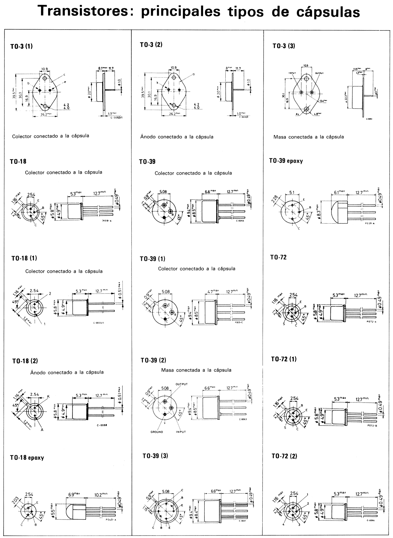 basics_transistores_encapsulados.gif