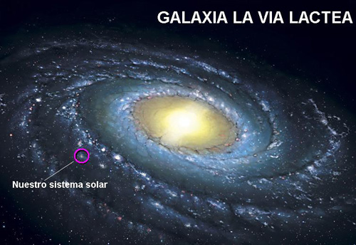 via-lactea-y-nuestro-sist-solar.jpg