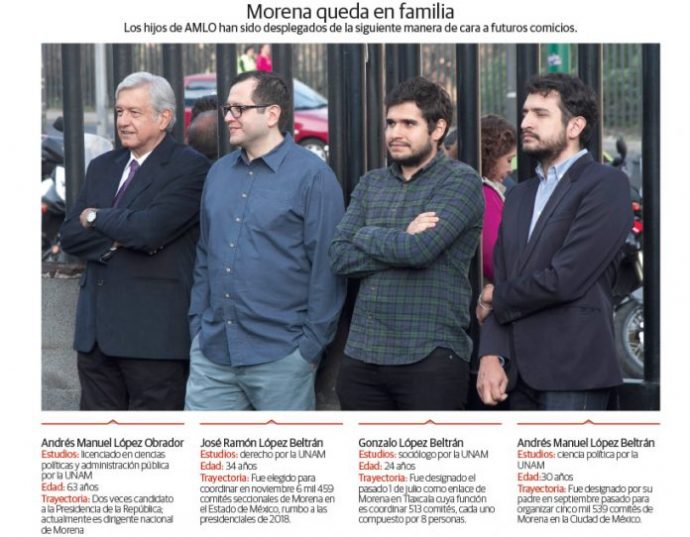FAM-LOPEZ-O-696x542-690x537.jpg