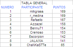 TOTAL16.png