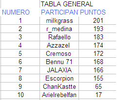 generalsb.png