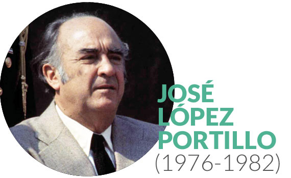 lopez_portillo.jpg