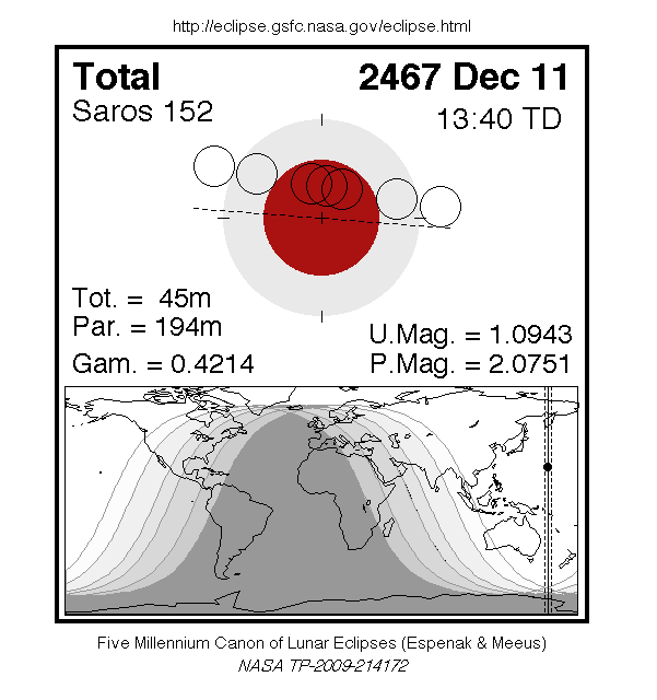 LE2467-12-11T.gif