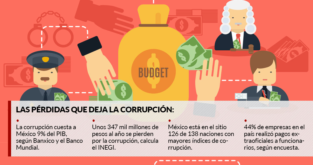 corrupcion.jpg