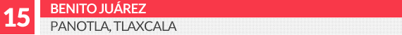 15normales.gif