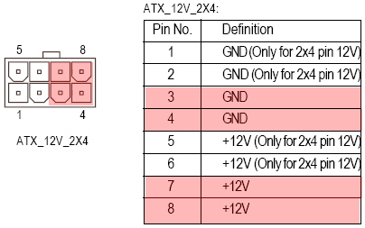 power_pins.gif
