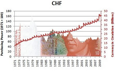 chf.jpg