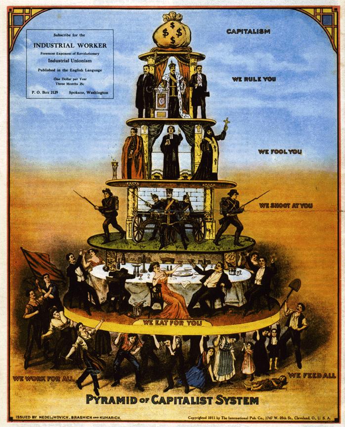 Anti-capitalism_color.JPG