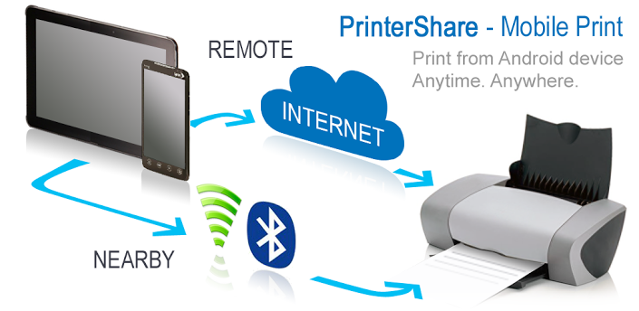 PrinterShare+Mobile+Print+Premium+v7.8.1.png