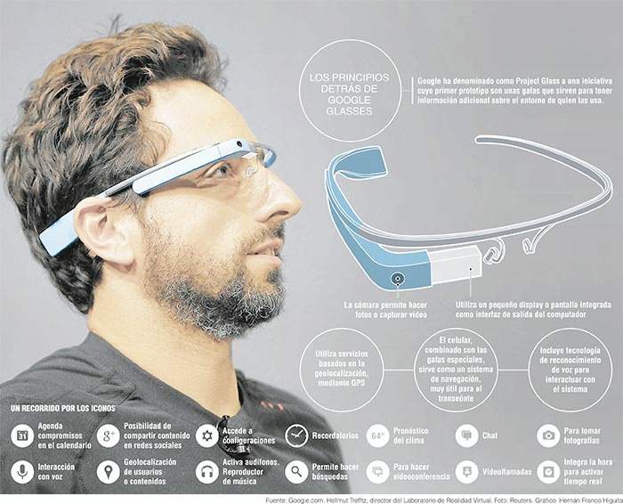 Google-Glass-700x566-ampliacion-09072012.jpg