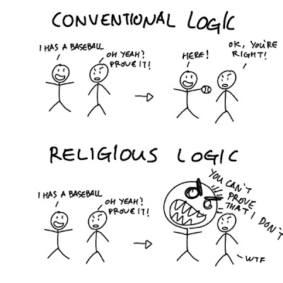 L%C3%B3gica+convencional+versus+l%C3%B3gica+religiosa.jpg