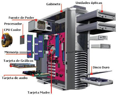armado+y+reparacion+de+pc.jpg