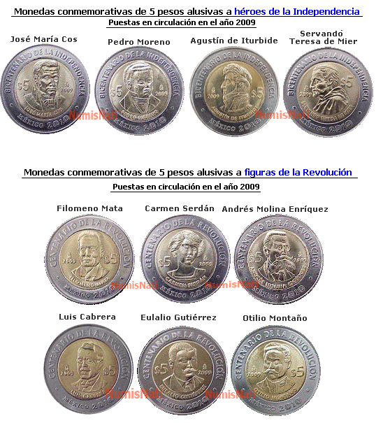 numisnati_mexico_5_pesos_conmemorativas_2009.PNG