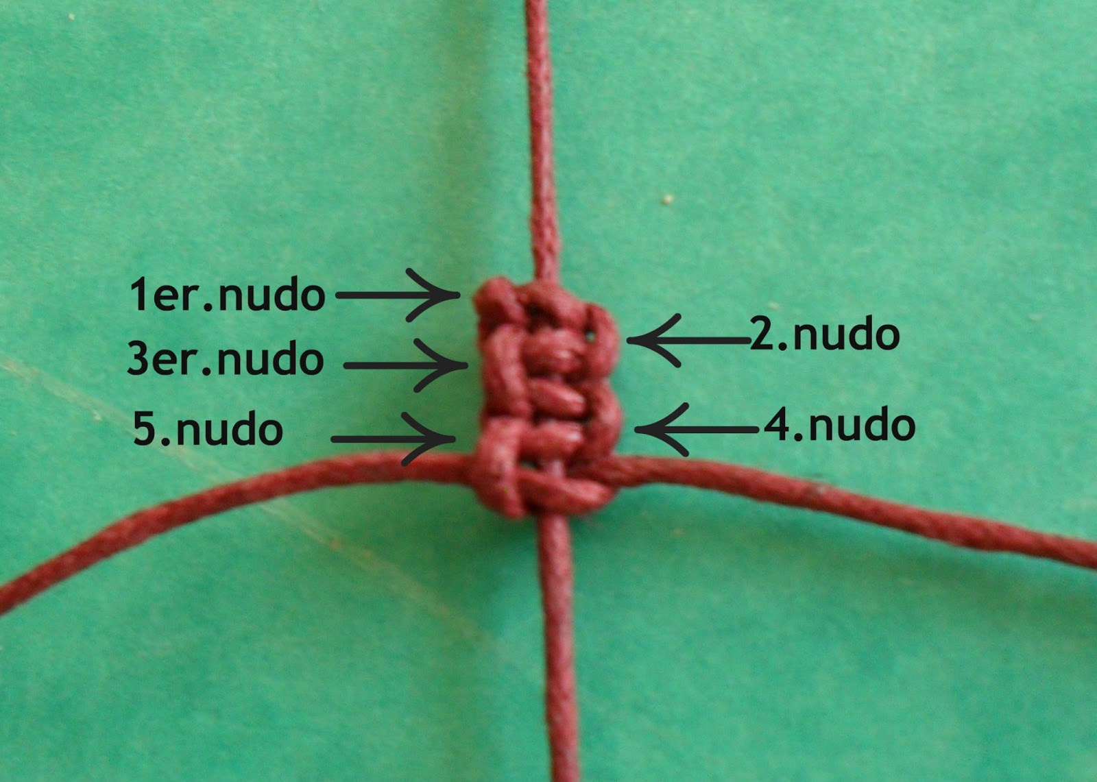 9.tutorial_nudo_plano.+resultado+de+varios+nudos+planos.JPG
