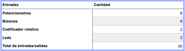 Captura%2Bde%2Bpantalla%2B2014-08-18%2Ba%2Bla%28s%29%2B20.43.05.png